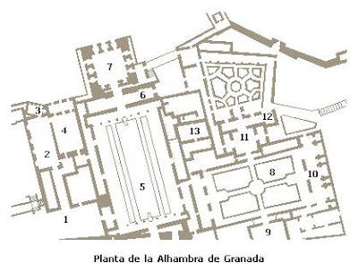 Planta de la Alhambra (Granada)