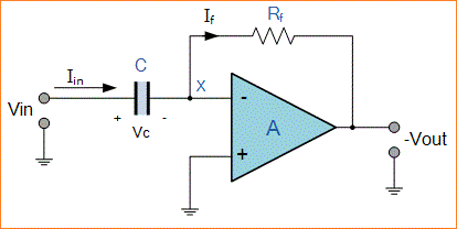 Penguat Differensiator Op Amp Belajar Elektronika