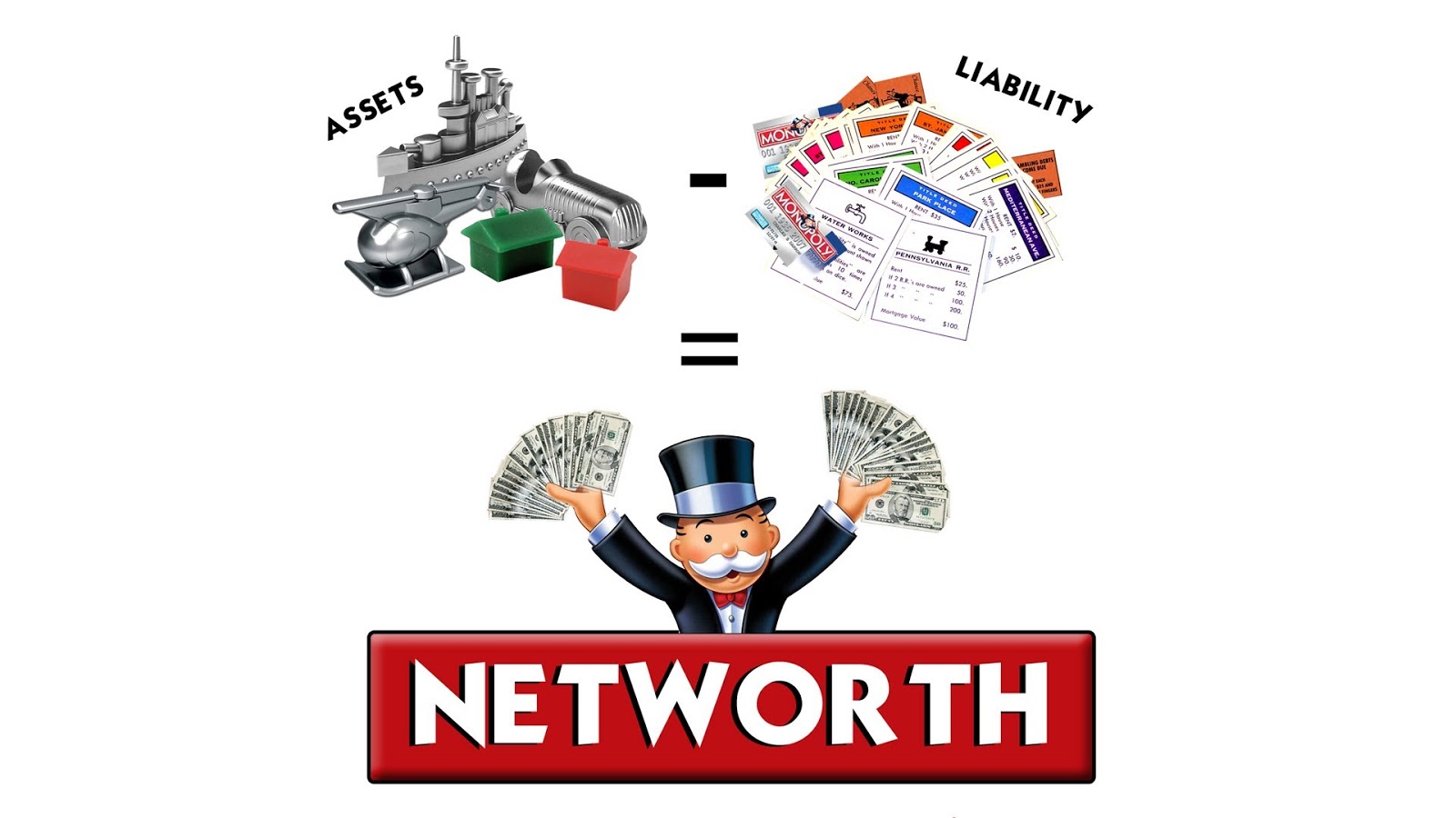 I Am The Company Net Worth Steve Sorensen Networth: Know Your Value: Here’s How to Calculate Your