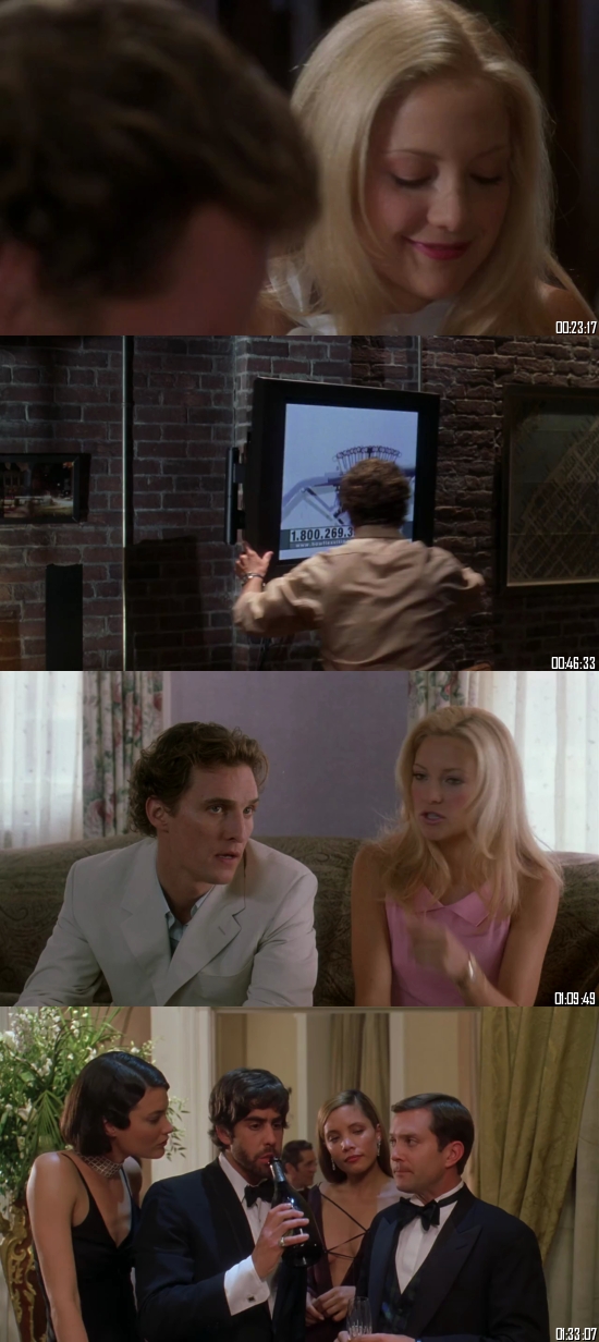 How To Lose A Guy In 10 Days 2003 BRRip 720p 480p Dual Audio Hindi English Full Movie Download