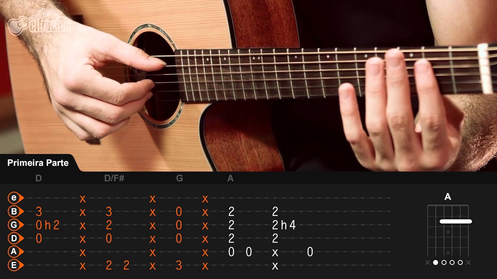 photograph ed sheeran cifra wood scribd braxin