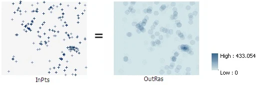 Analisis Data Kejadian (Frekuensi) dalam Dimensi Spasial