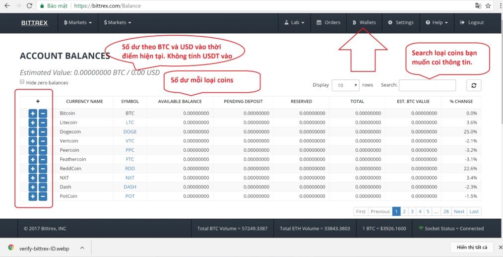 Hướng dẫn trao đổi mua bán Bitcoin và tiền ảo tại Bittrex.com