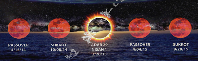 Watchman Rayburn Report: Watchman Report 12/2/13 Watchman Rayburn Report: Watchman Report 12/2/13