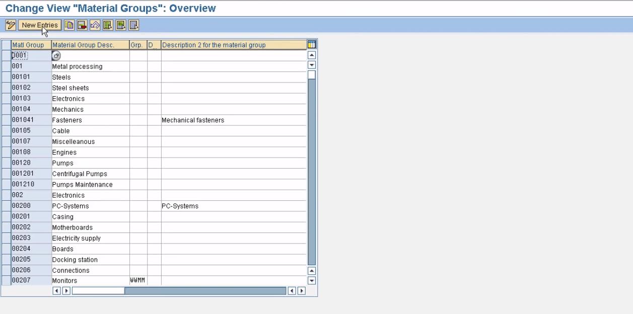 Material Group in SAP MM