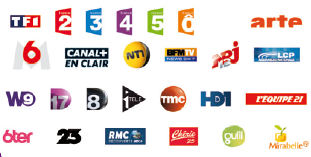 Comment regarder et enregistrer toutes les chaines TV sur son PC sans ...