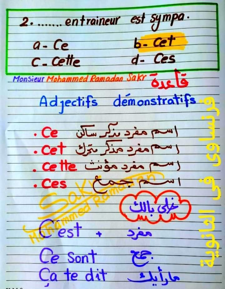 أهم ٣٠ فكرة لقواعد اللغة الفرنسية للصف الثالث الثانوى مسيو/ محمد رمضان 2