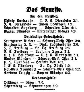 Qz Nachhaltigkeitskarte