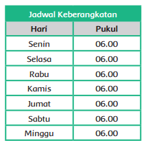 jadwal keberangkatan kereta api www.simplenews.me