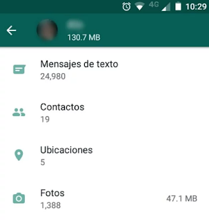  C mo saber con quien chatea mi pareja en WhatsApp 