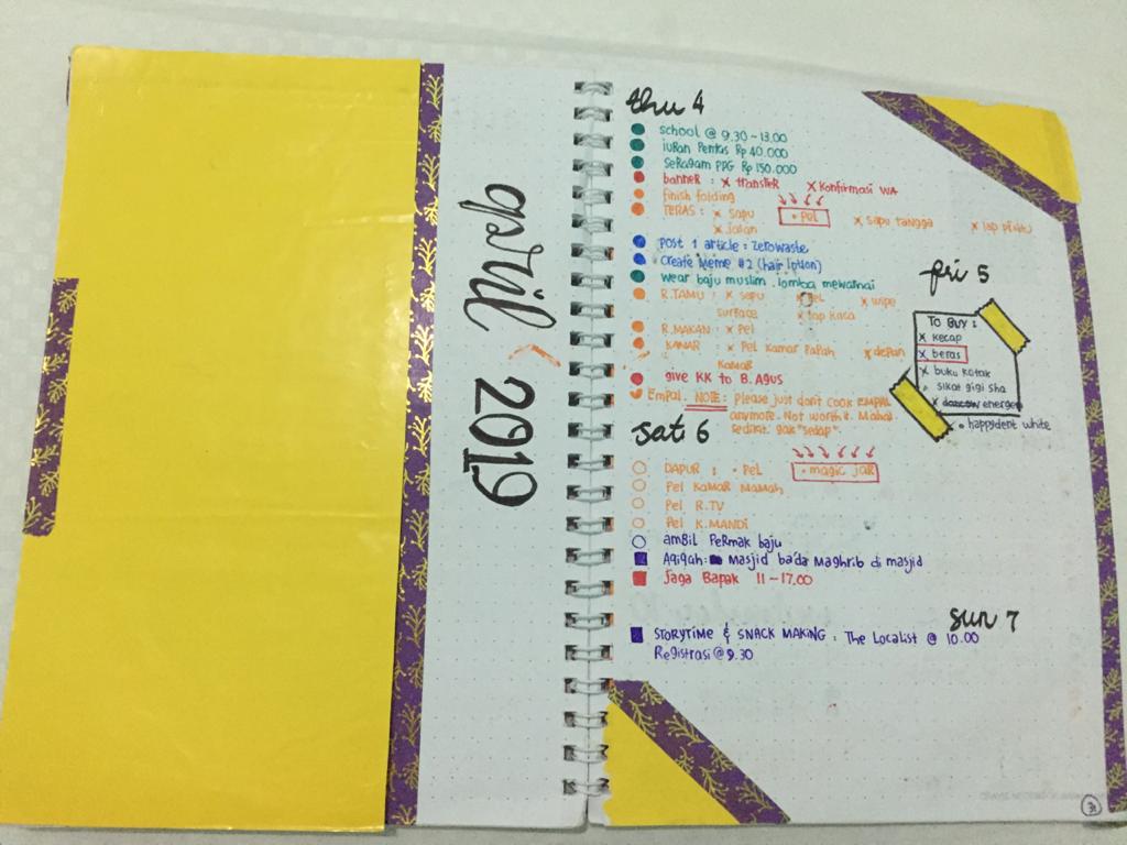 BULLET JOURNAL INDONESIA UNTUK PEMULA MONTHLY LOG