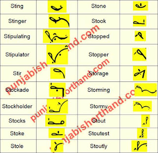 english-steno-outlines-S-alphabet-26