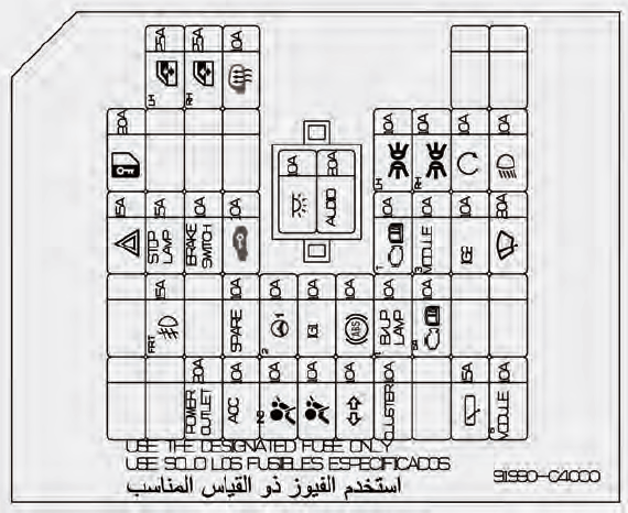 Fuse Box: 2019 - 2021 Hyundai Santro Fuse Box Diagram