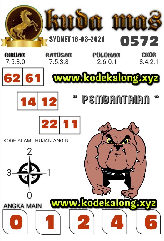 Syair SDY Hari Ini Jitu Selasa 16032021 Prediksi Hk