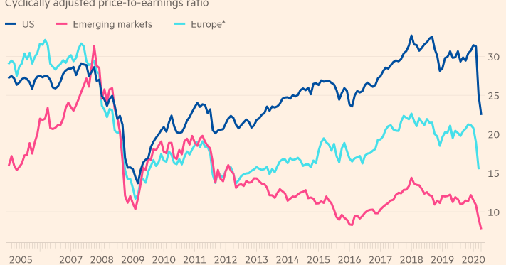 Books Which Deserve A Second Chance Die Lekture Ein Fuhrer