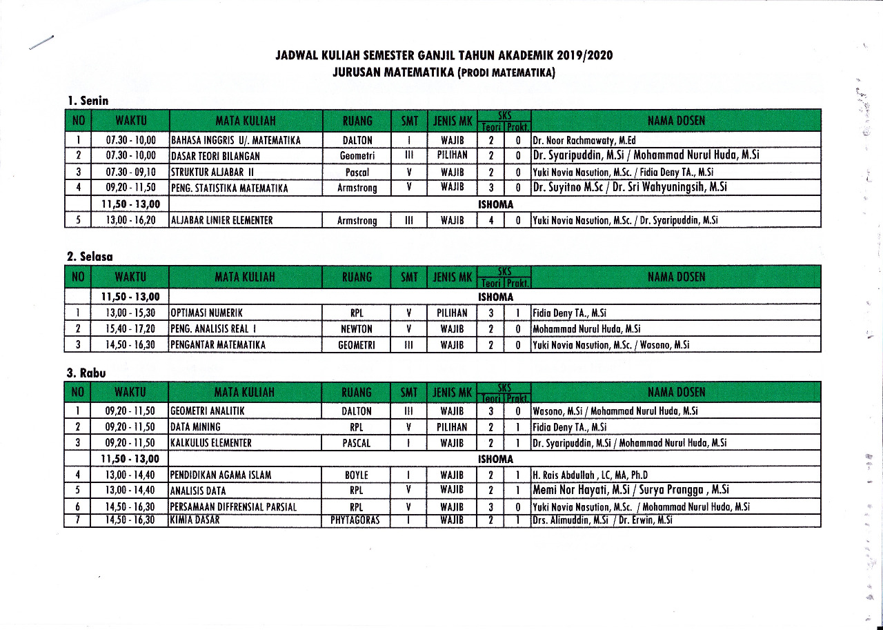 Jadwal Kuliah Semester Ganjil 2019 2020 Program Studi Statistika