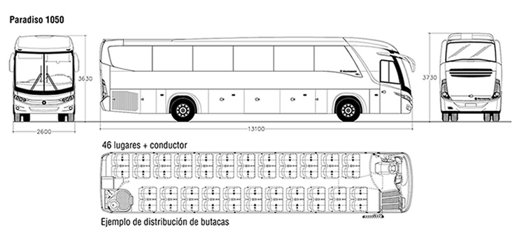 buseros del uruguay : agosto 2016