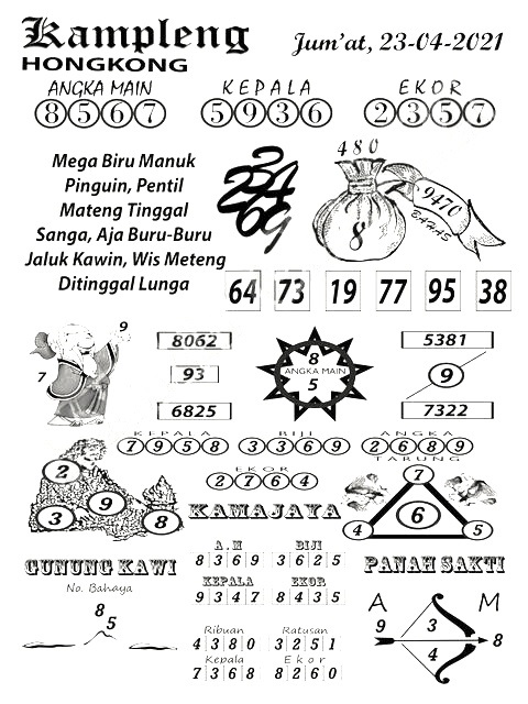 Syair Hk Jumat 23 April 2021 Forum Kode Syair Toto