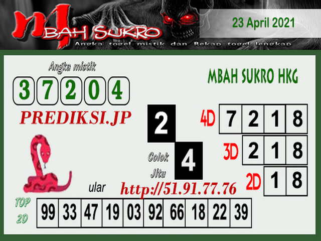 PREDIKSI HK MALAM INI