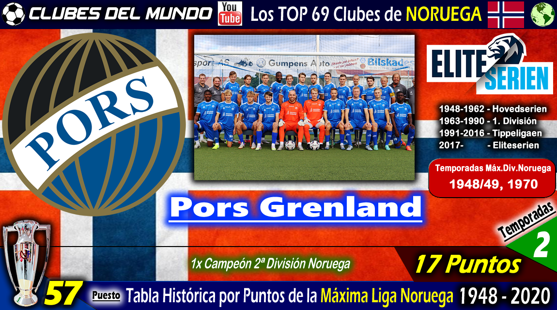 Clubes del Mundo del Fútbol NORUEGA TOP 69 Clubes según la Tabla