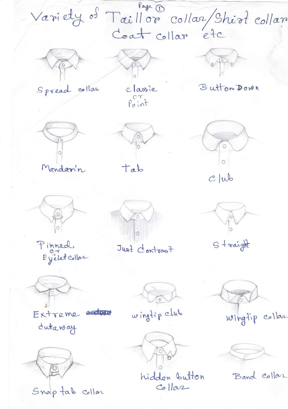 variety types shirt collar name and images / picture notes - Fashion ...