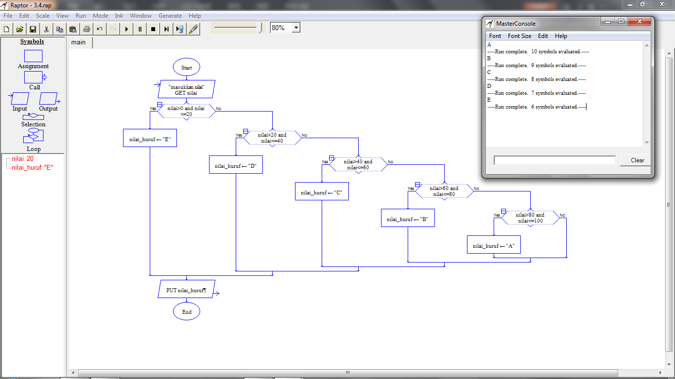 Pertemuan Ke 3 Kasus 3.4 Ifan Tamrin 陈逸帆