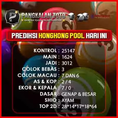 Prediksi Hk Hari Ini 2 Oktober 2021 Togelwap
