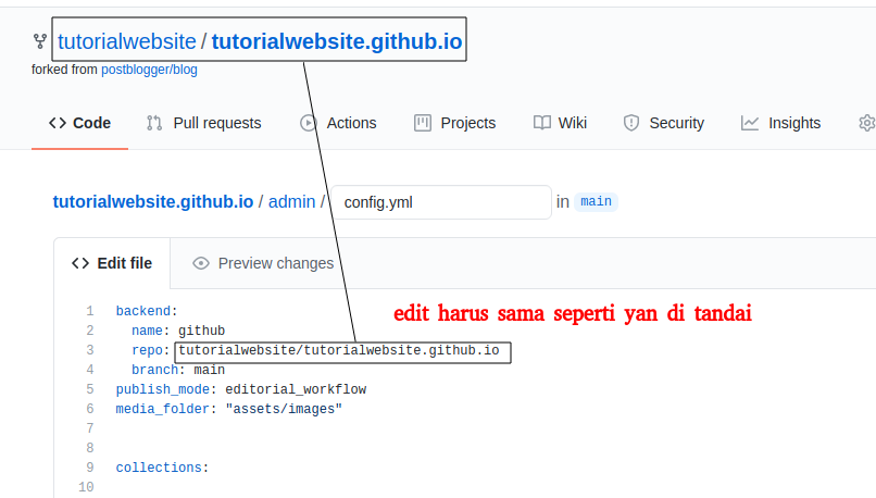 konfigurasi blog dengan netlify untuk membuat postingan baru
