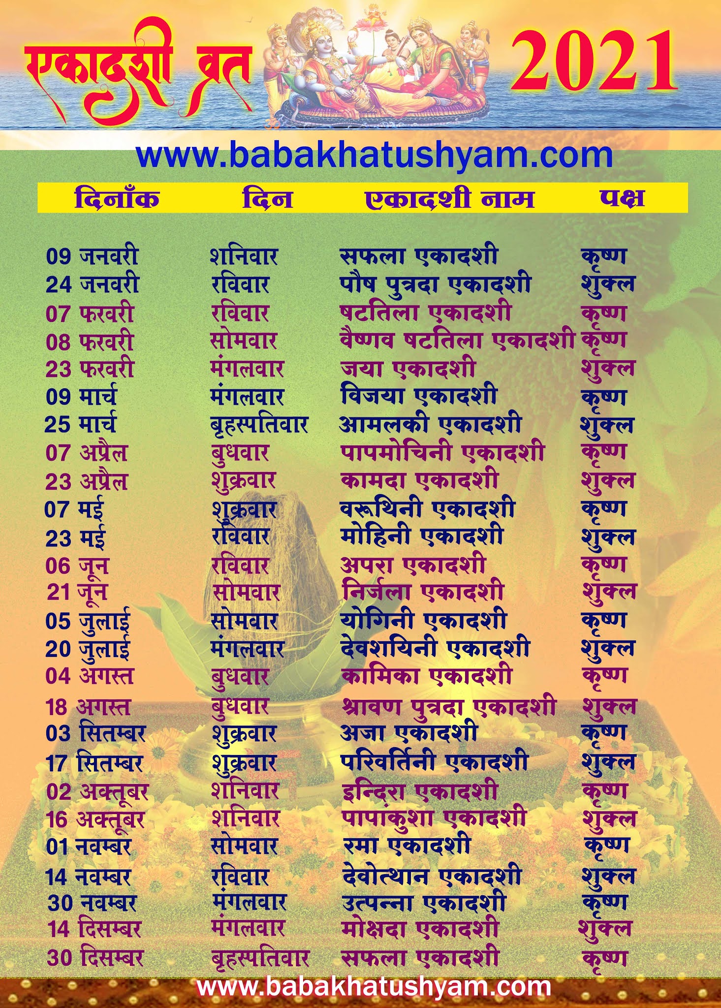 Hare Krishna Ekadashi Vrat List 2021 ( List of Ekadashi 2021)