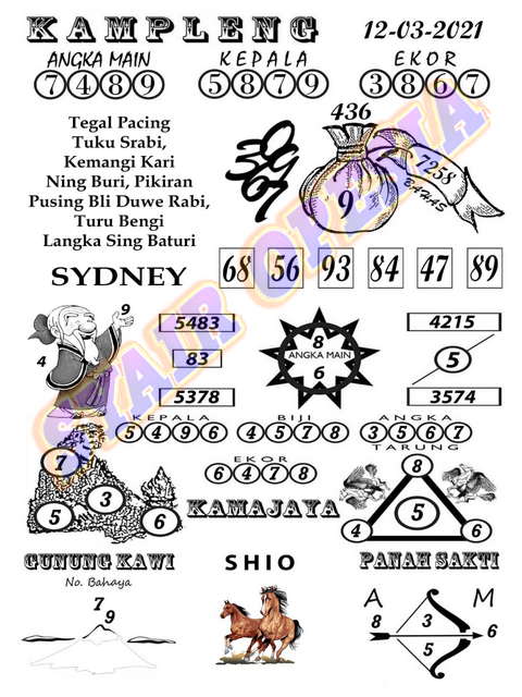 Syair Sydney Jumat Hari Ini 12 Maret 2021 Royal Syair