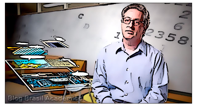 Zoom no balão: Google usa IA para facilitar a leitura de quadrinhos em ...