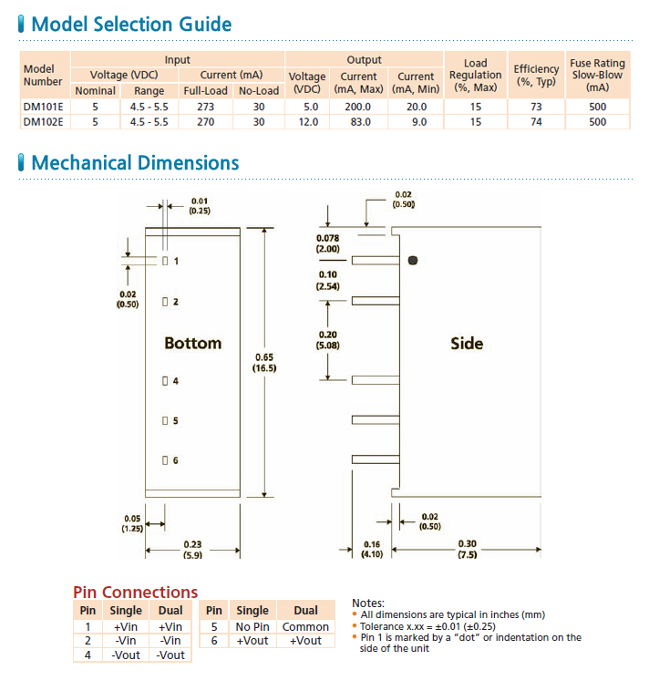 SGEMALL: [MPD] DM102E