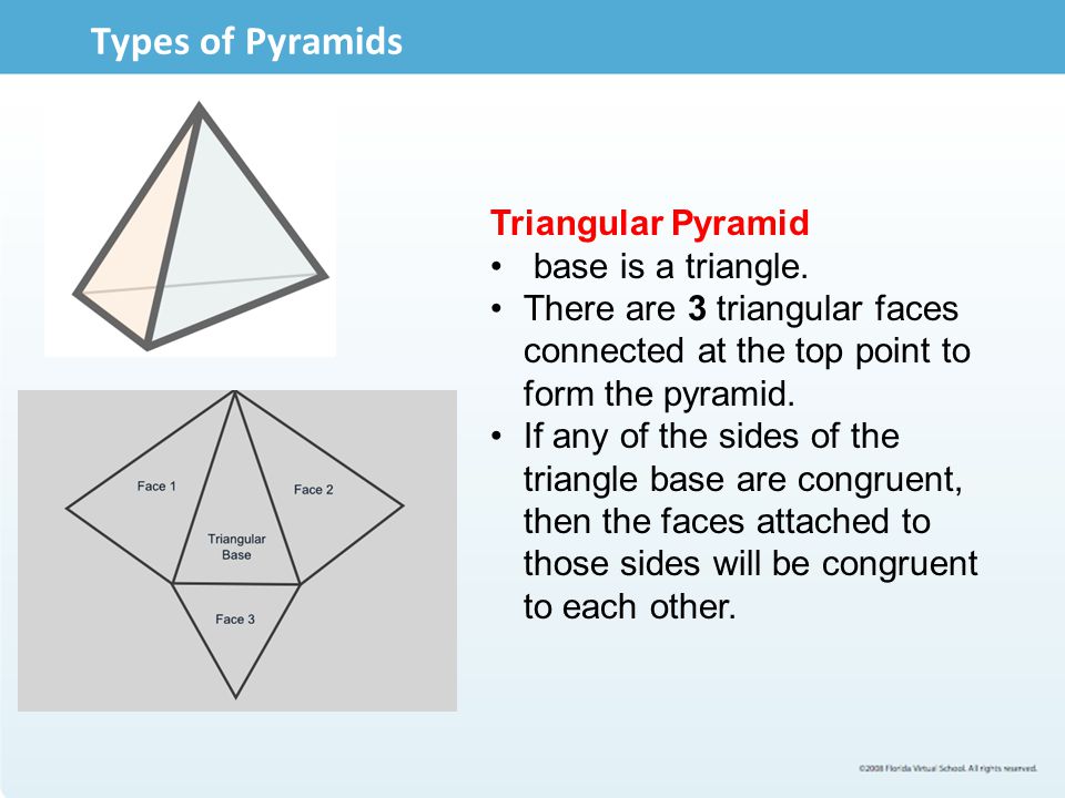 Mrs. Lagrana's Grade 2 Class: Making a Movie in my Mind, Pyramids and ...