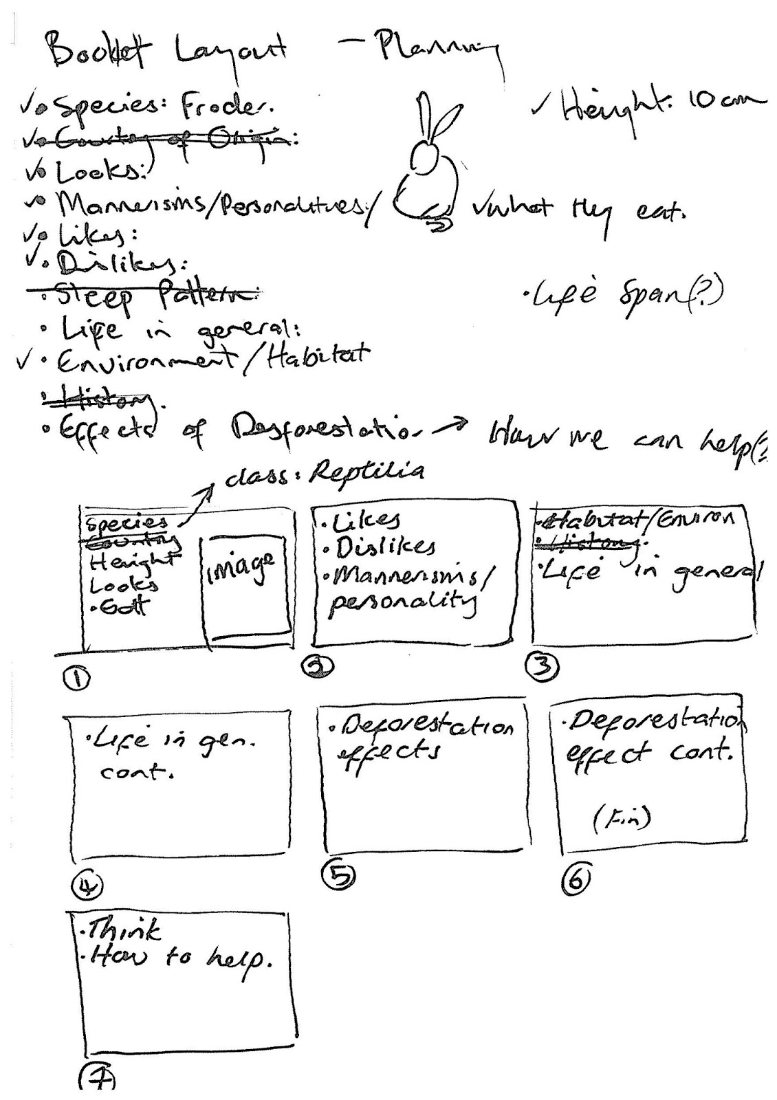 Responsive Studio Booklet Planning Layout (Rough)