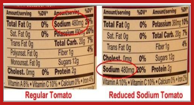 Low salt diet for high blood pressure nutrition label