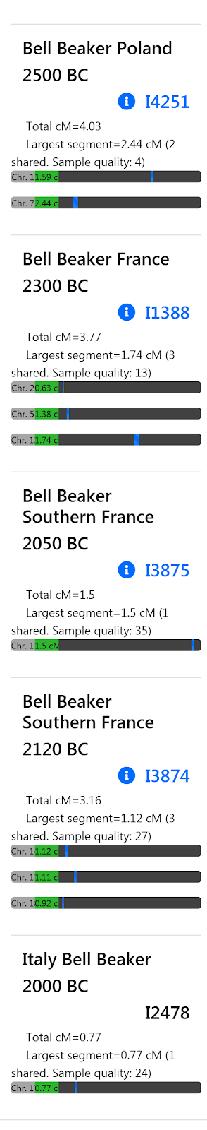 mytrueancestry.com_c_main.py%2B%252852%2529bellbeaker.png