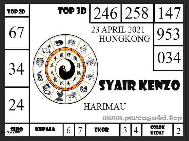 PREDIKSI HK MALAM INI