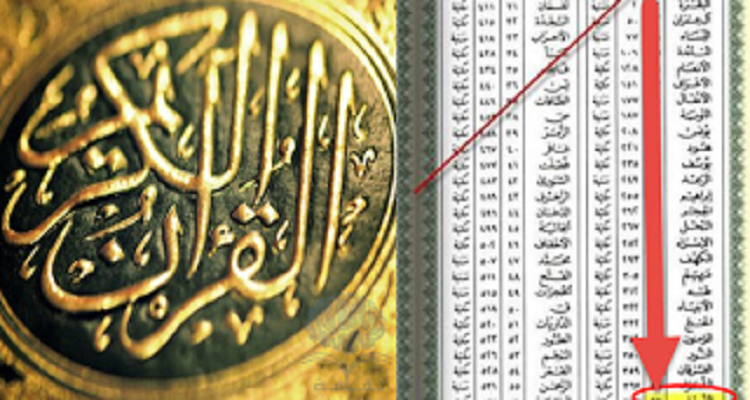 السورة التي تقرأها ليلا فتجلب لك الرزق صباحاً - سبحان الله العظيم السورة التي تقرأها ليلا فتجلب لك الرزق صباحاً - سبحان الله العظيم