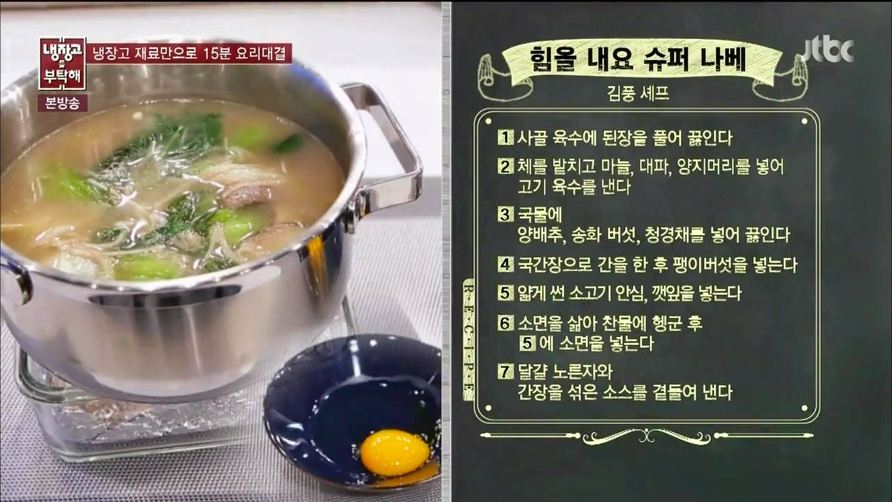 Wind n Song: April 13, 2015 Please Take Care of My Refrigerator ep 22