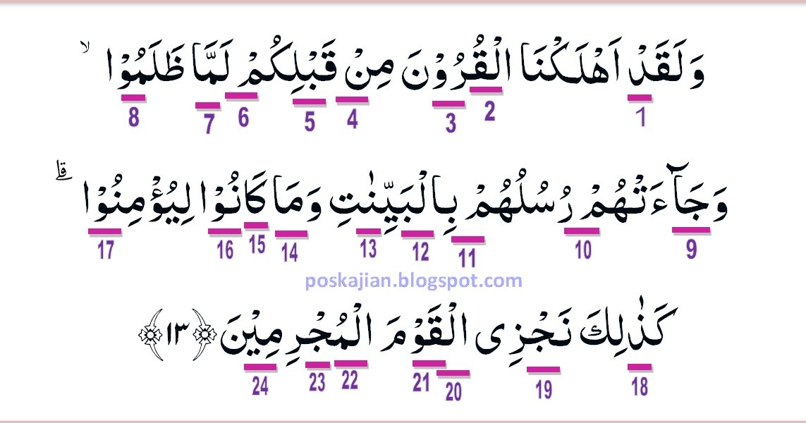 Hukum Tajwid Surat Yunus Ayat 13 Lengkap Beserta Penjelasannya