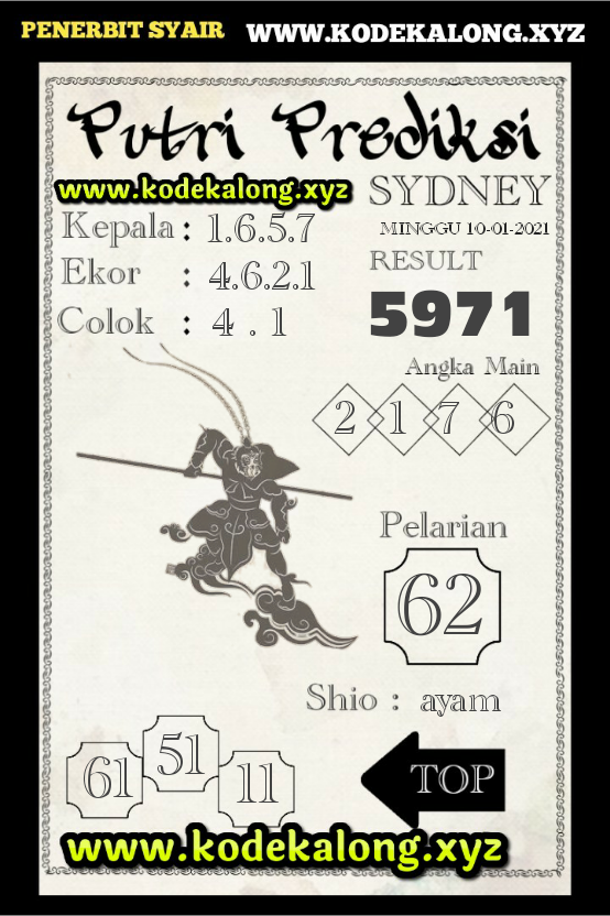 Syair Togel Sydneypools 10 January 2021. Syair Terlengkap