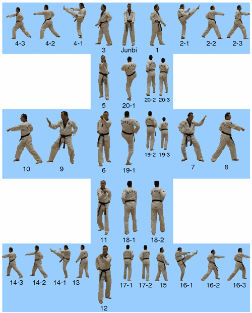 Схема 1 пхумсе