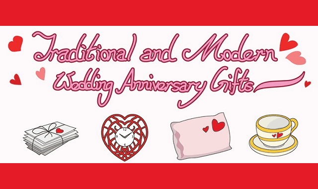 Traditional and Modern  Wedding  Anniversary  Gifts  