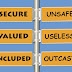 Security, Insecurity and responsibility