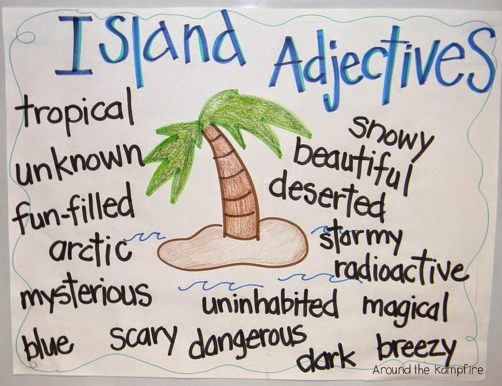 Landforms creative writing project~Adjectives anchor chart