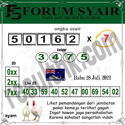 Syair Sdy 29 Juli 2021 - Prediksi Sdy 29 Juli 2021 - Ubertoto