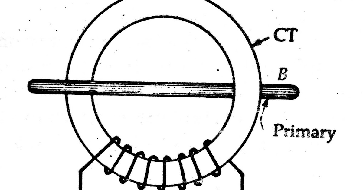 CT Current Transformer