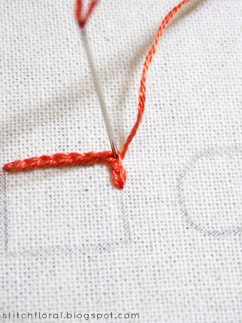 Reverse chain stitch: seamless squares and circles