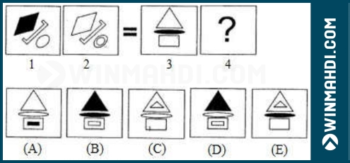 Soal Dan Pembahasan Tes Figural