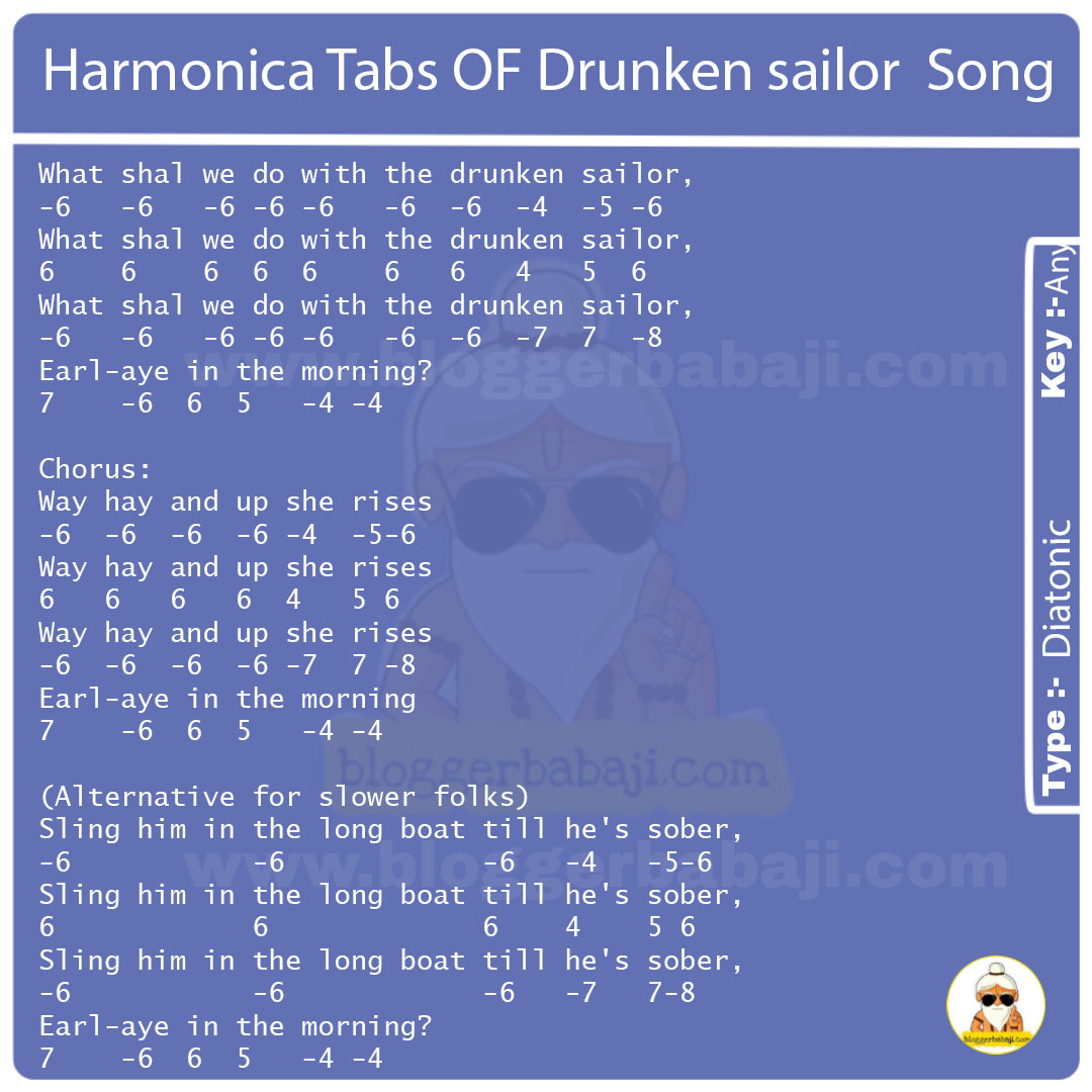 Harmonica Tabs OF Drunken sailor Song